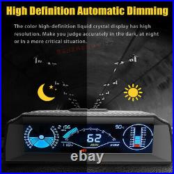 Car OBD2 Inclinometer Head Up Display Speedometer Slope Meter Code Clear Compass