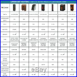 LifeSmart LifePro 6 Element 1500W Portable Electric Infrared Quartz Space Heater