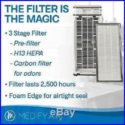 NEW! Medify MA-40 2.0 Medical Grade Filtration H13 True HEPA for 840 Sq. Ft