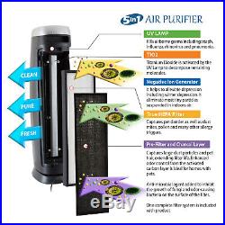 PureMate PM 520 Multiple Technologies True HEPA Air Purifier & Ioniser 28 Inch