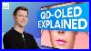 Qd-Oled-Qd-Display-Explained-What-S-Myth-What-S-Fact-01-ss